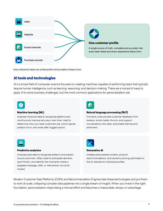 eBook page 5